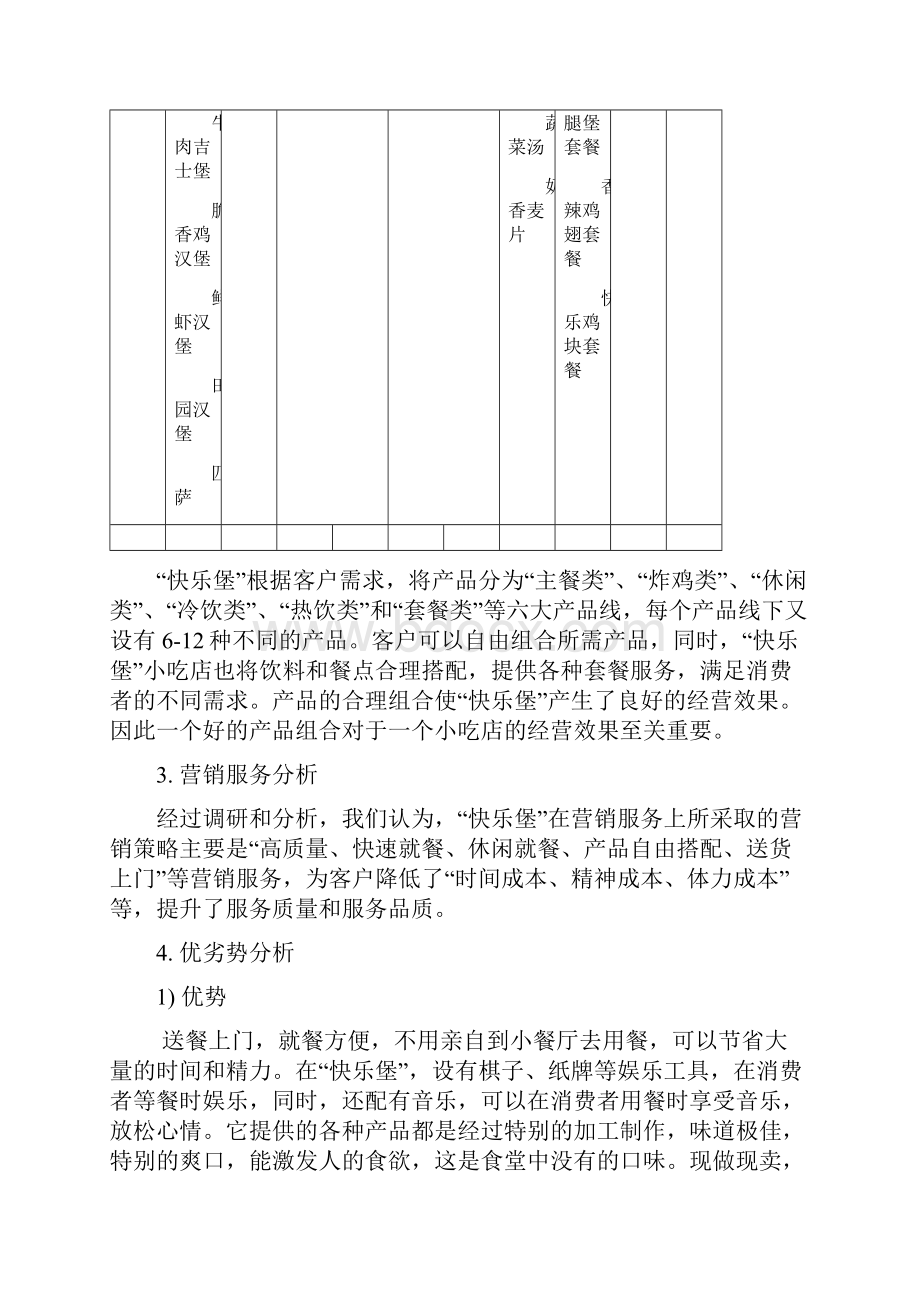 小吃店营销项目策划实施方案.docx_第3页