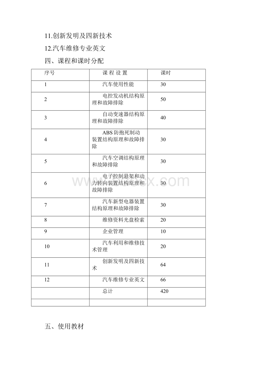 汽车维修高级技师培训专题计划书.docx_第2页