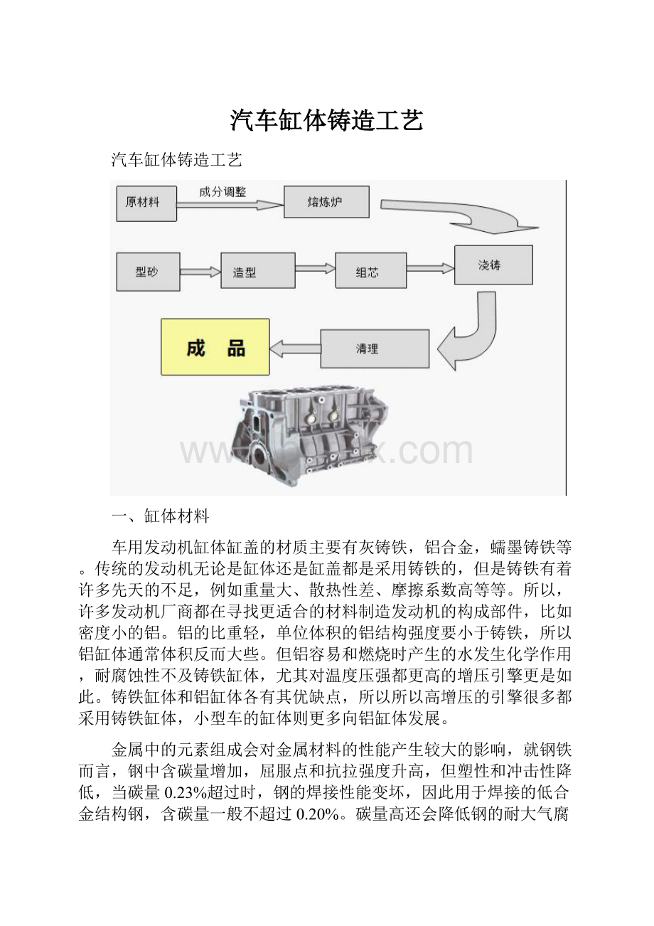 汽车缸体铸造工艺.docx_第1页