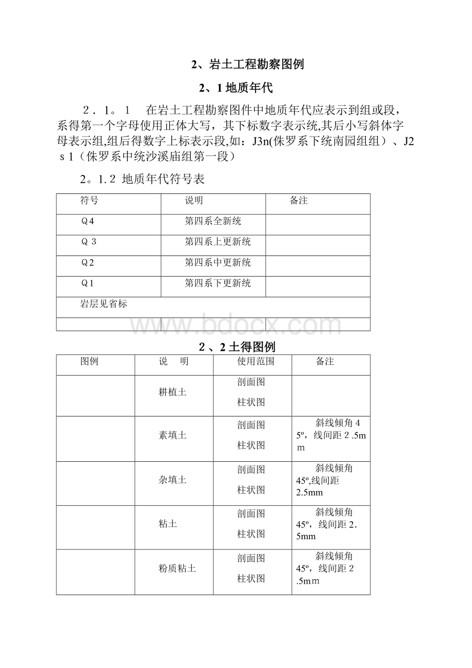 岩土工程勘察图例图示.docx_第3页