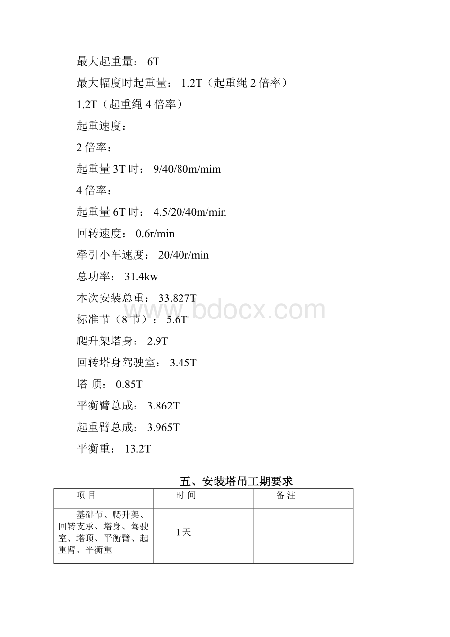 塔吊安装专项方案之欧阳科创编.docx_第3页