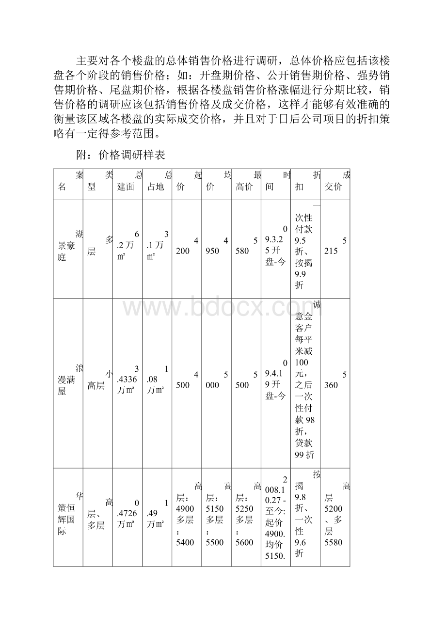 某地产项目立项阶段销售策略doc.docx_第3页