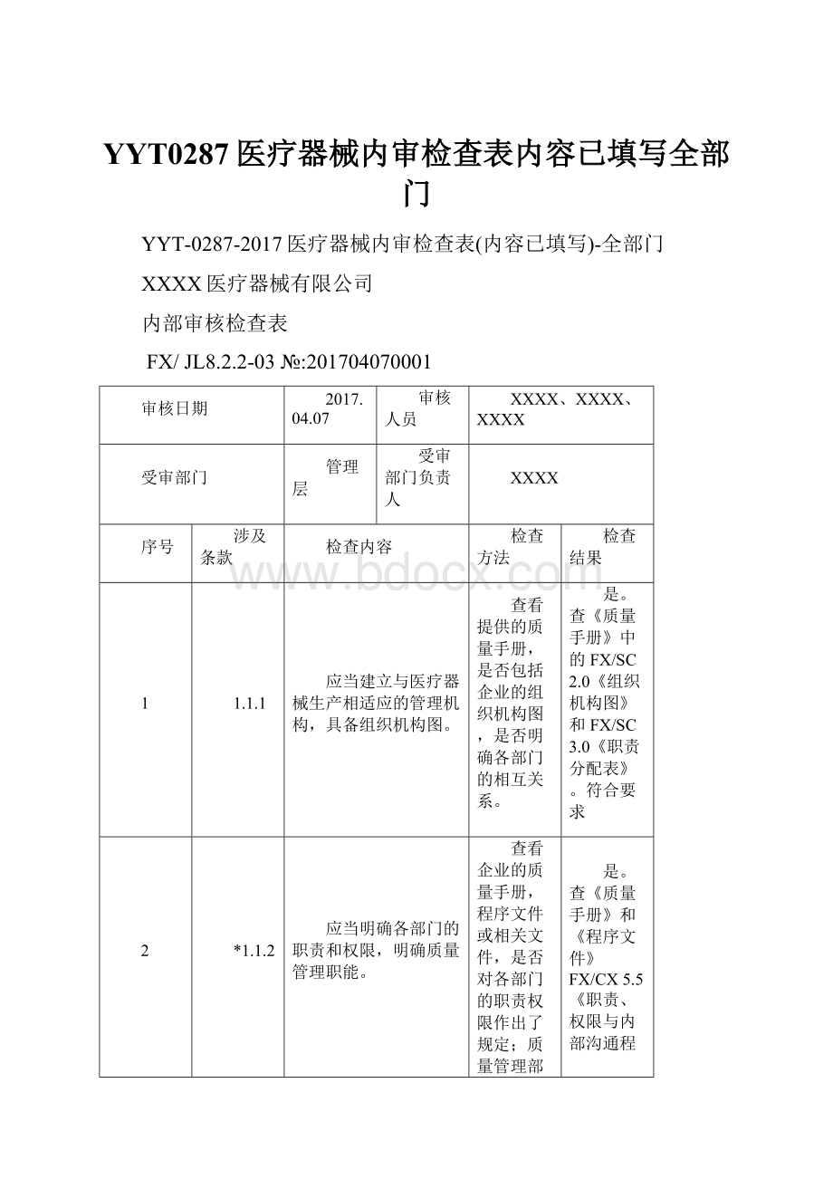 YYT0287医疗器械内审检查表内容已填写全部门.docx_第1页