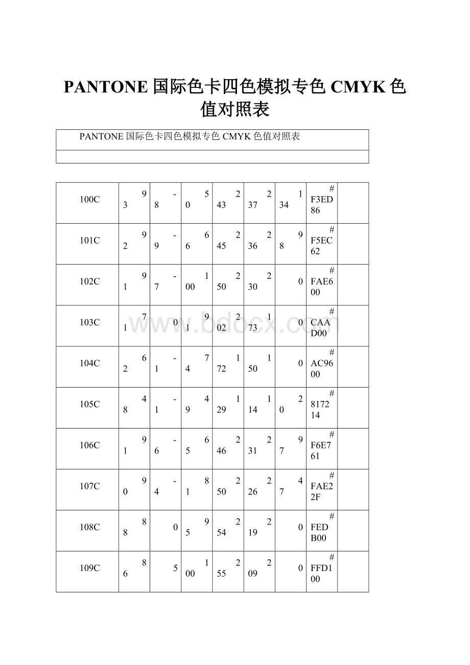 PANTONE国际色卡四色模拟专色CMYK色值对照表.docx_第1页