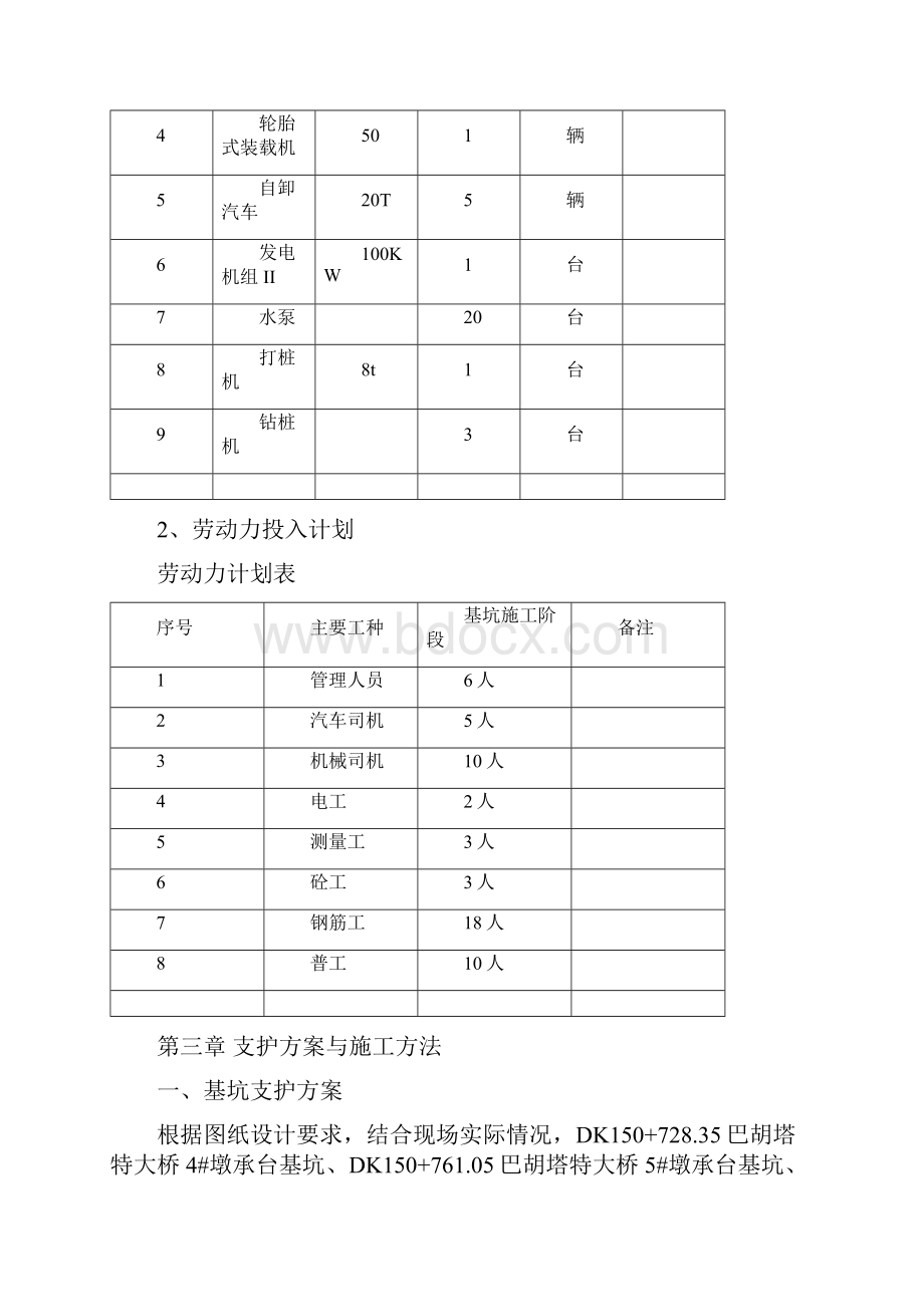 某高铁建设项目深基坑工程施工组织设计.docx_第3页