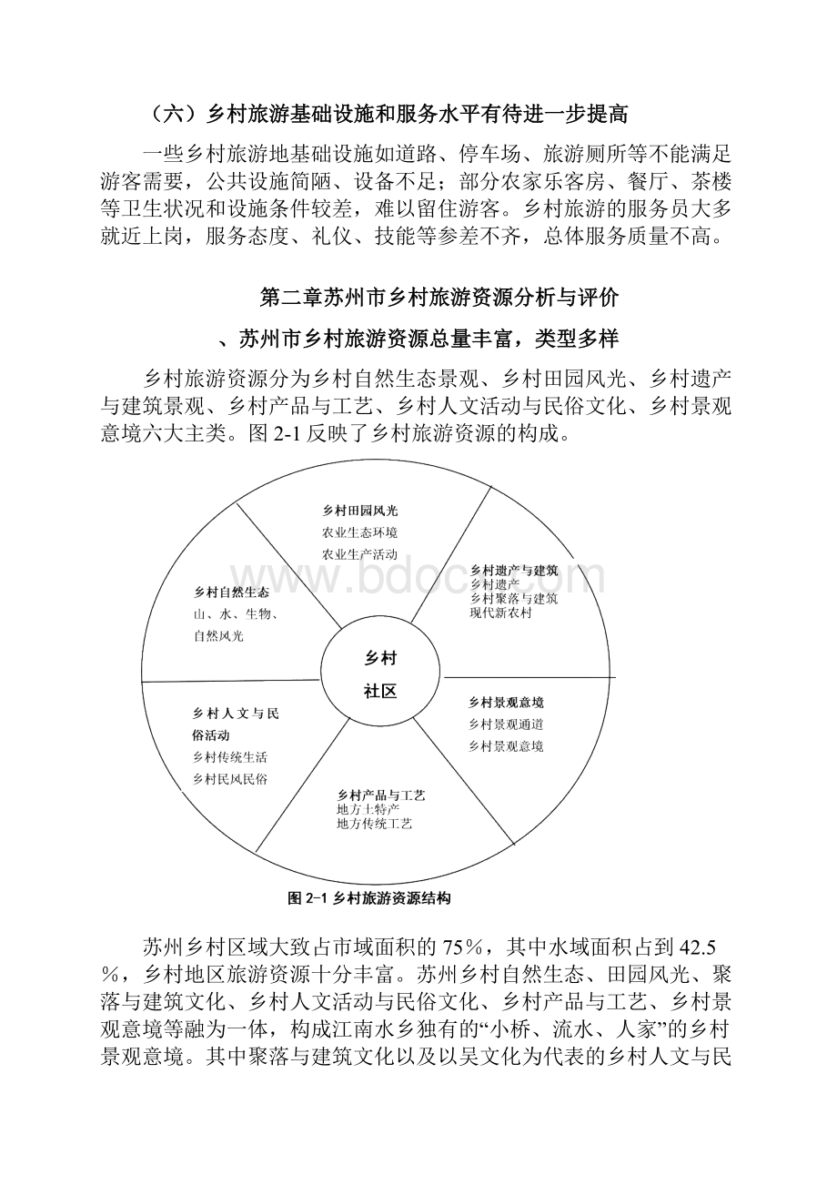 5A版乡村旅游苏州市乡村旅游发展.docx_第3页