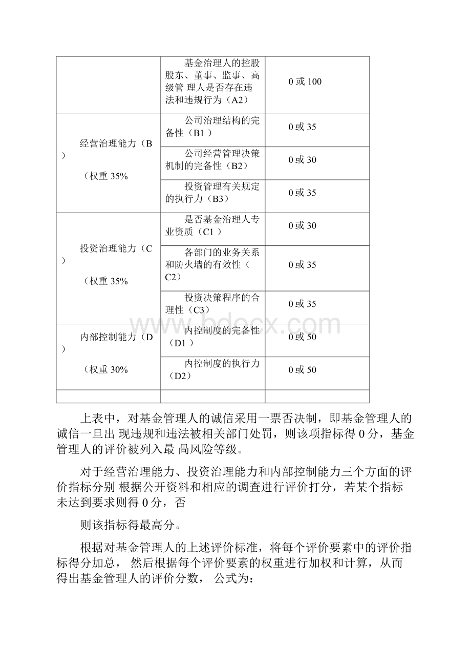 公募证券投资基金销售适用性管理办法制度0001.docx_第3页