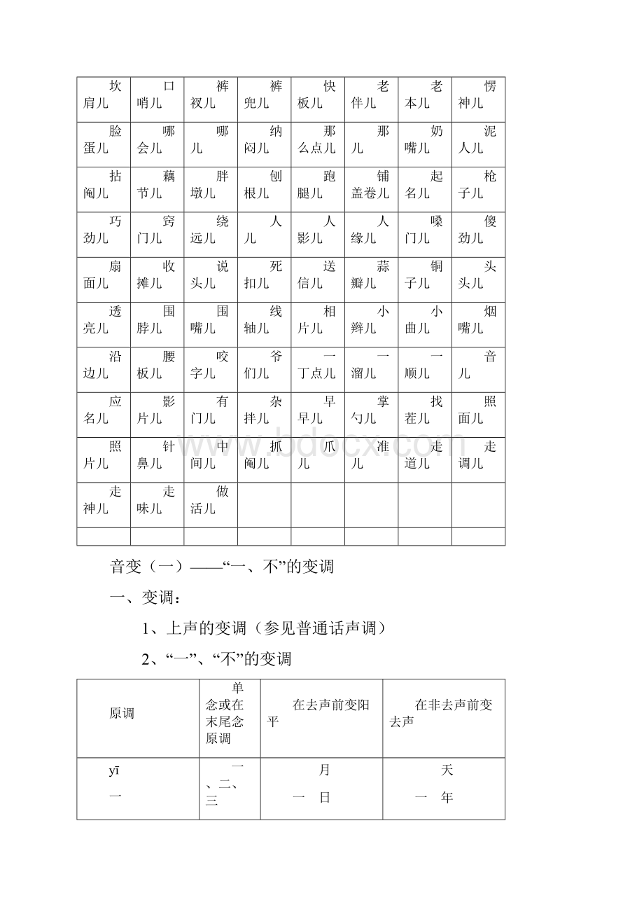 音变一一不的变调之令狐文艳创作.docx_第3页