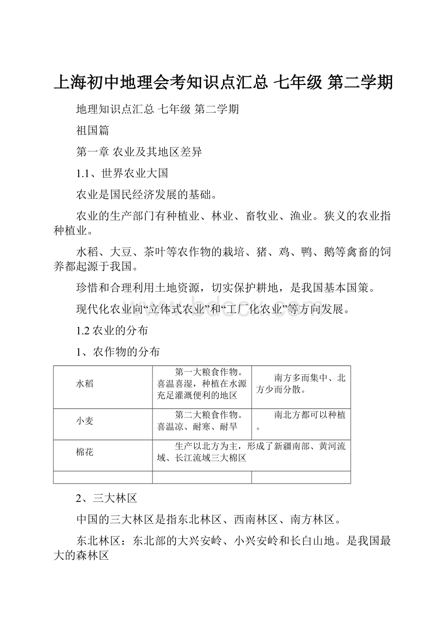 上海初中地理会考知识点汇总七年级第二学期.docx