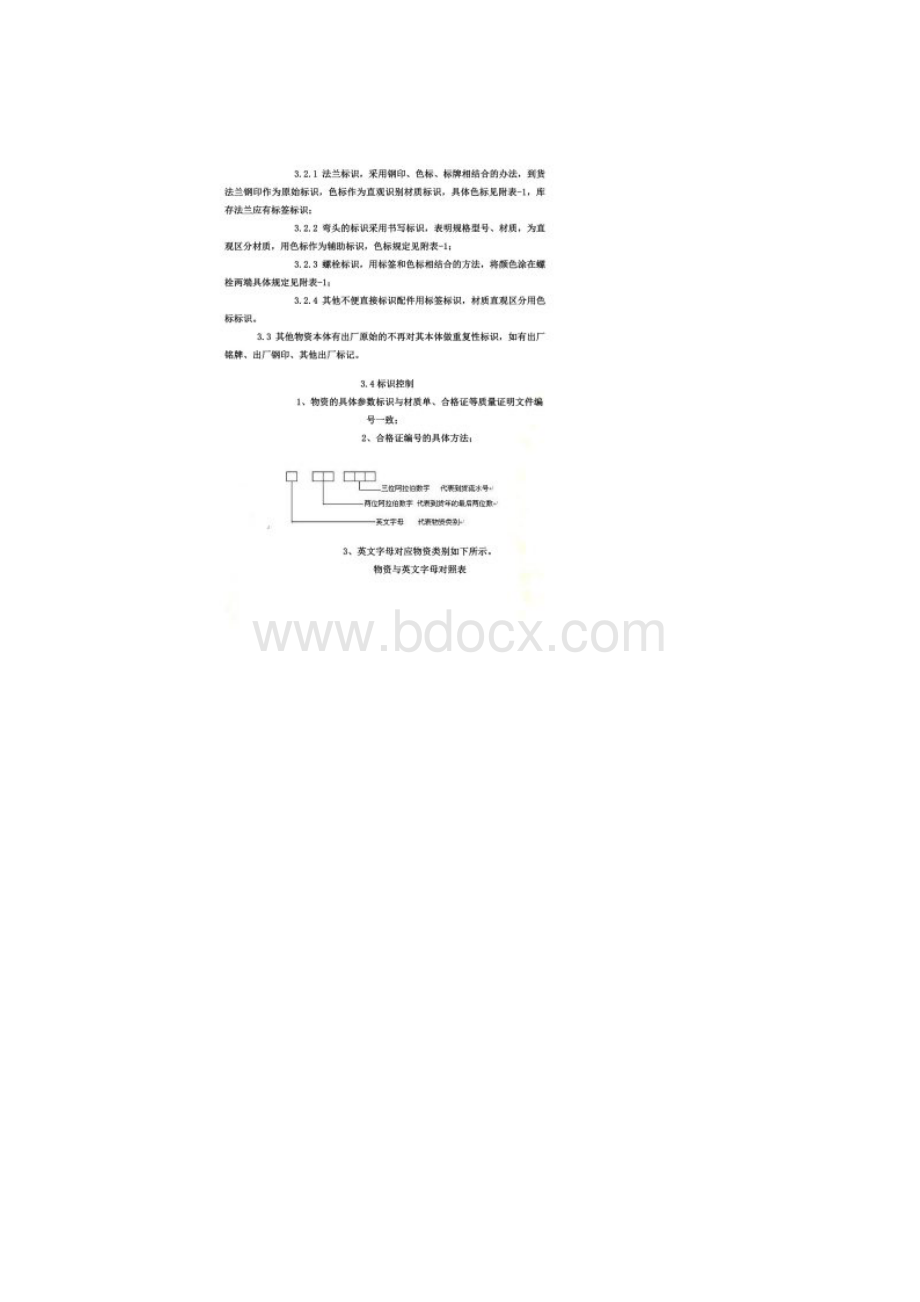 工程现场标识管理制度doc 9页.docx_第2页
