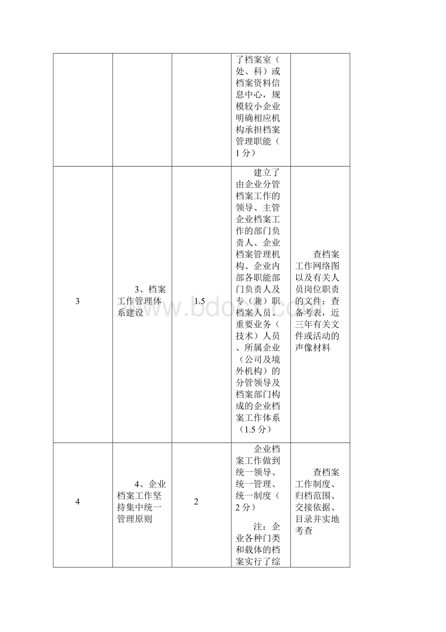 河北省企业档案工作目标管理认定标准.docx_第2页