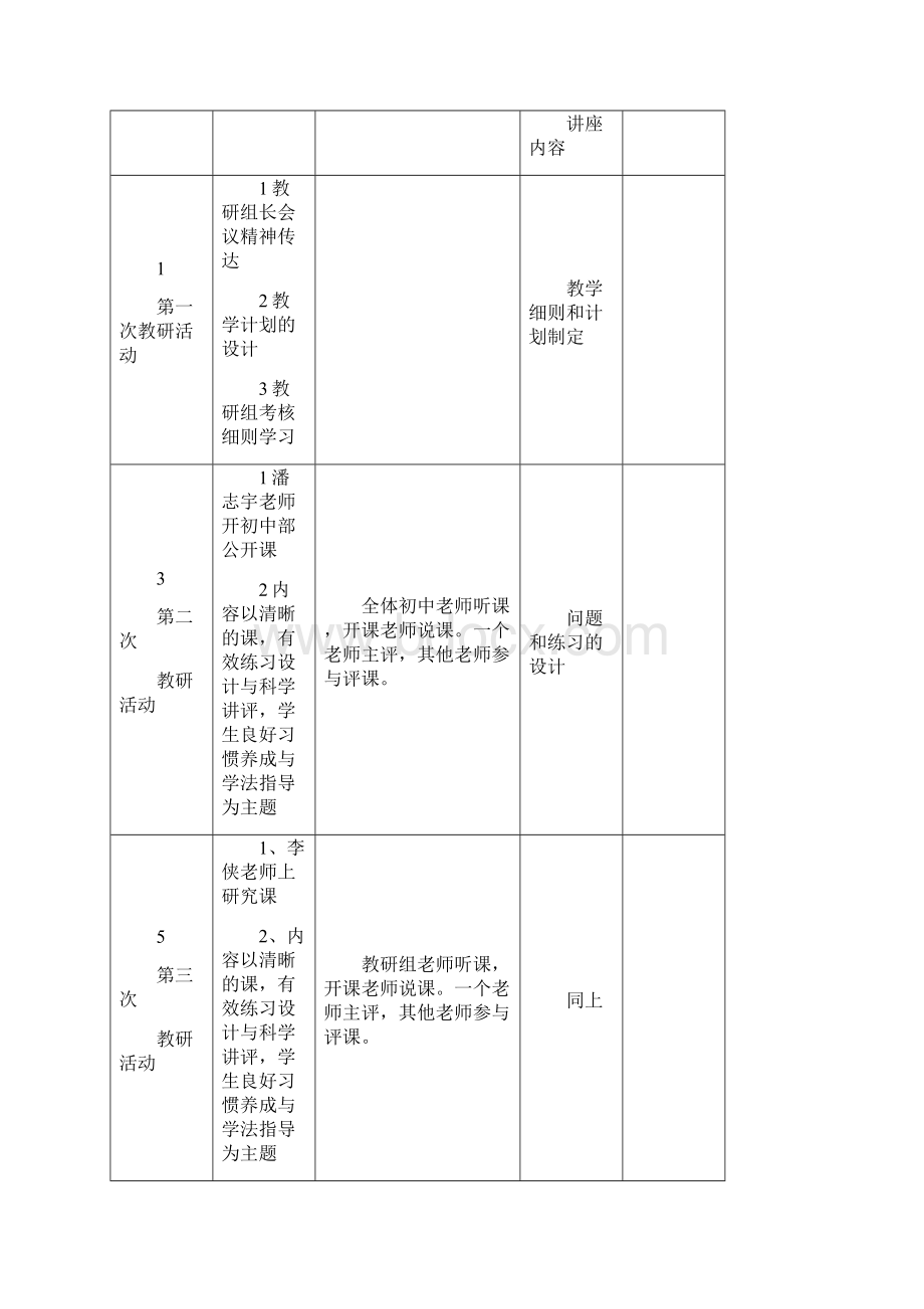 初中数学第二学期教研组工作计划11.docx_第3页