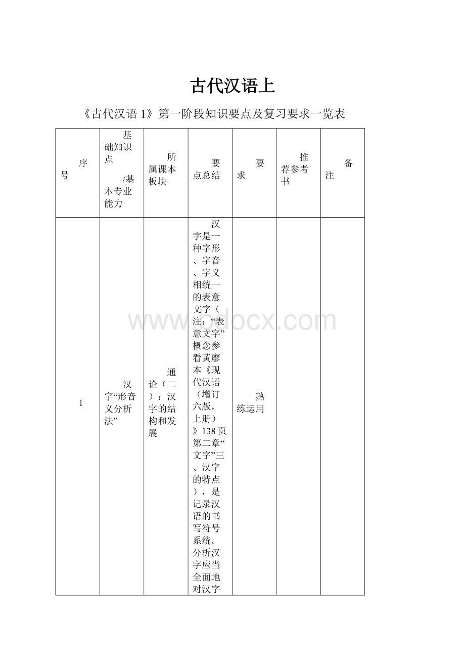 古代汉语上.docx_第1页