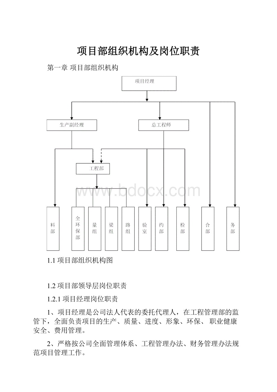 项目部组织机构及岗位职责.docx