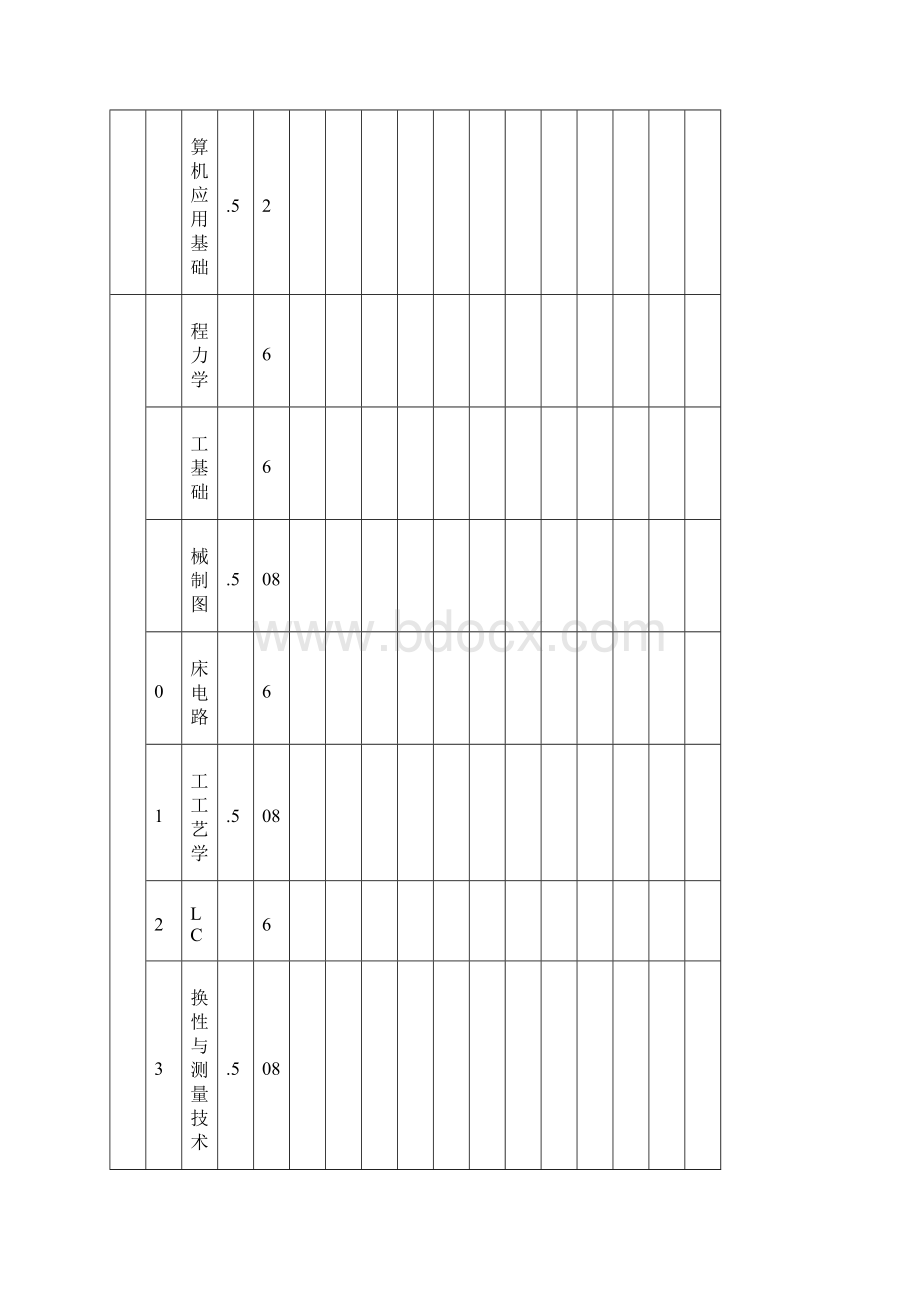 机械系各专业教学计划学分制091120.docx_第2页