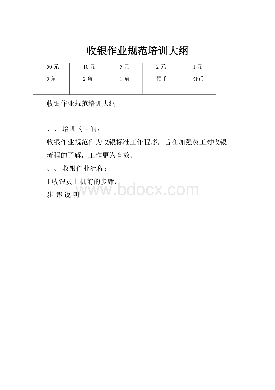 收银作业规范培训大纲.docx