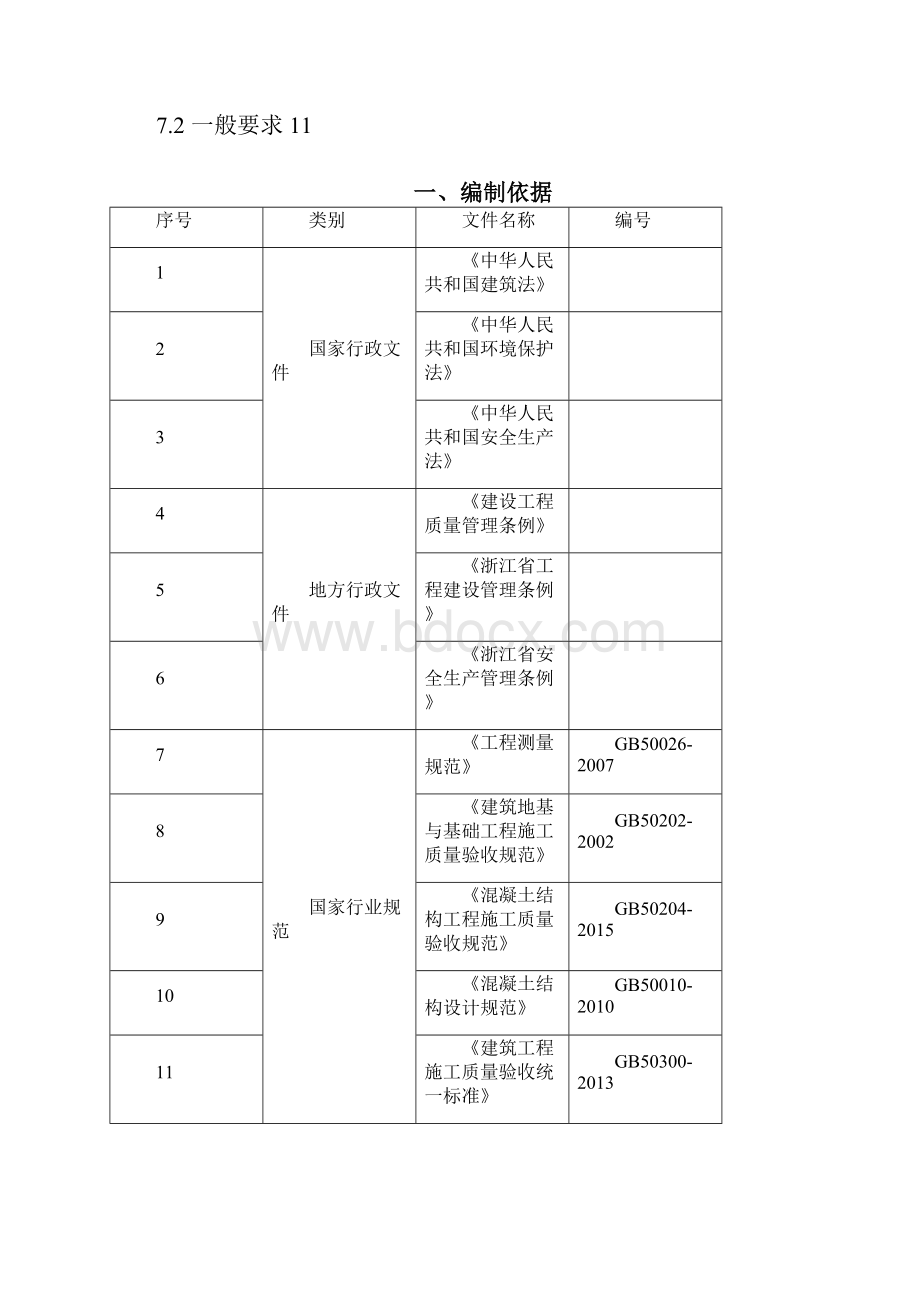 预制砖胎膜施工方案一标.docx_第3页