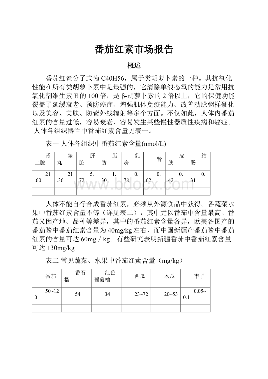 番茄红素市场报告.docx