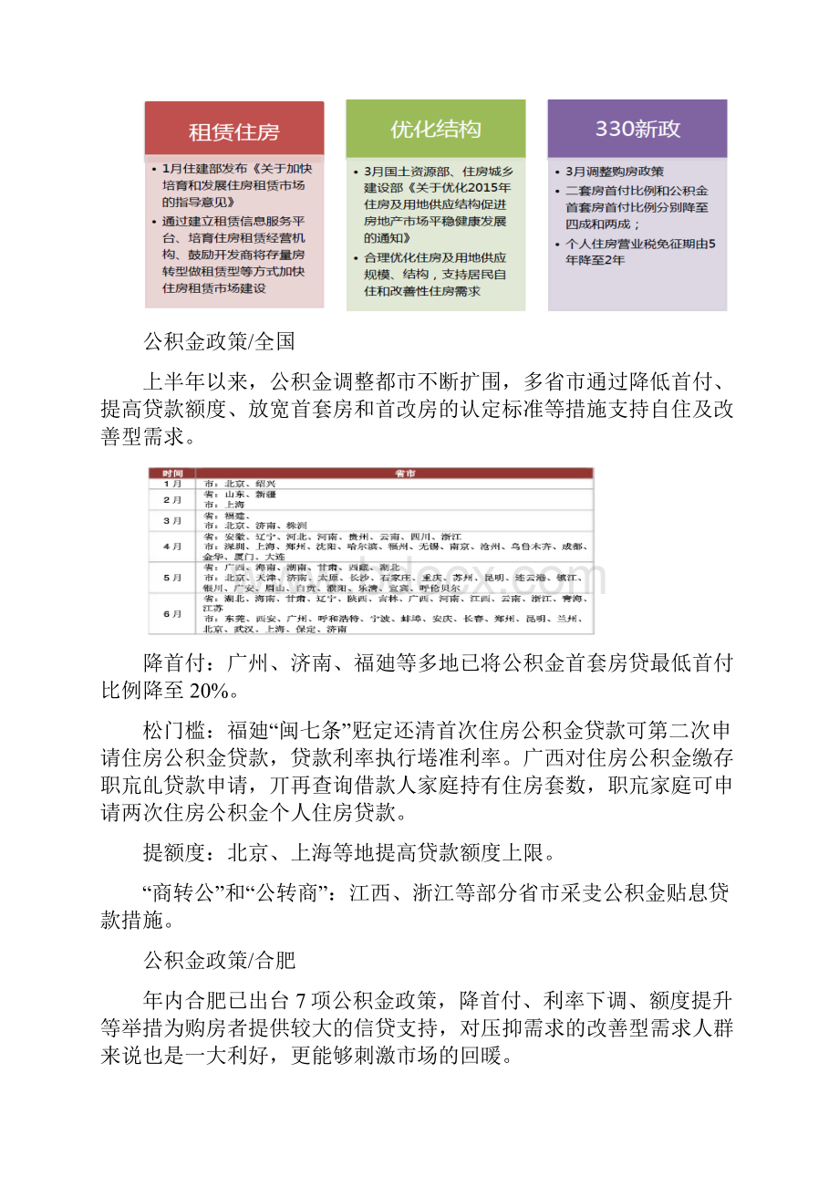 XX年上半年安徽省房地产市场总结及市场预判XX0707.docx_第2页