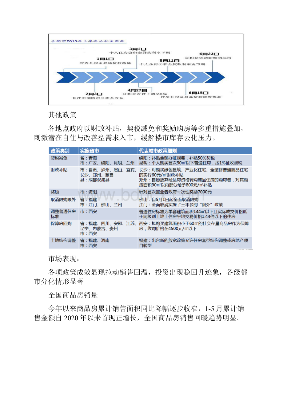 XX年上半年安徽省房地产市场总结及市场预判XX0707.docx_第3页