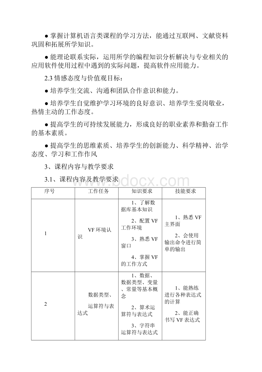 VF课程标准03.docx_第3页