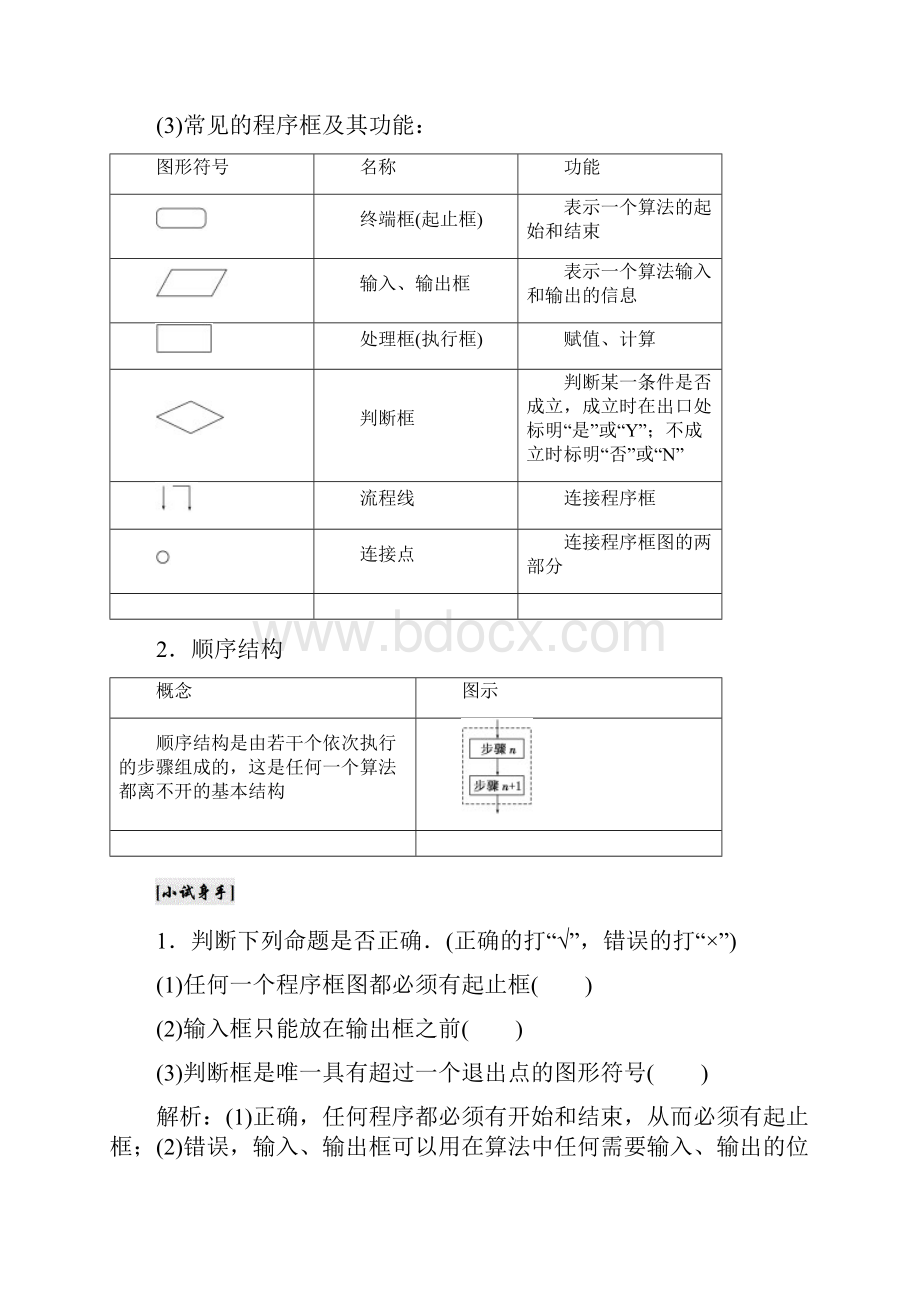 高中数学必修3第一章 11 112 第一课时 程序框图顺序结构.docx_第2页