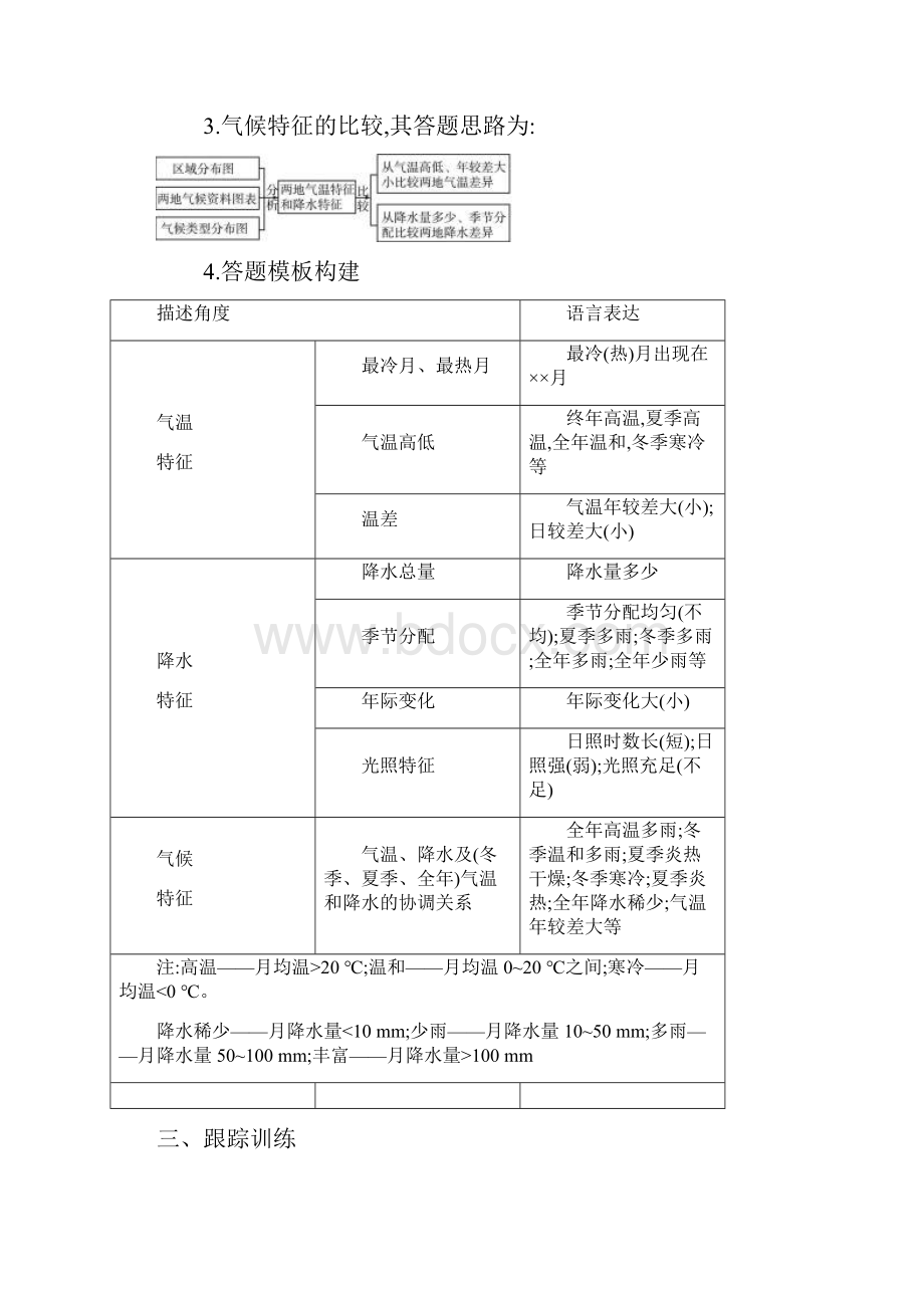 届高三地理复习讲解气候特征类题目的答题思路.docx_第3页