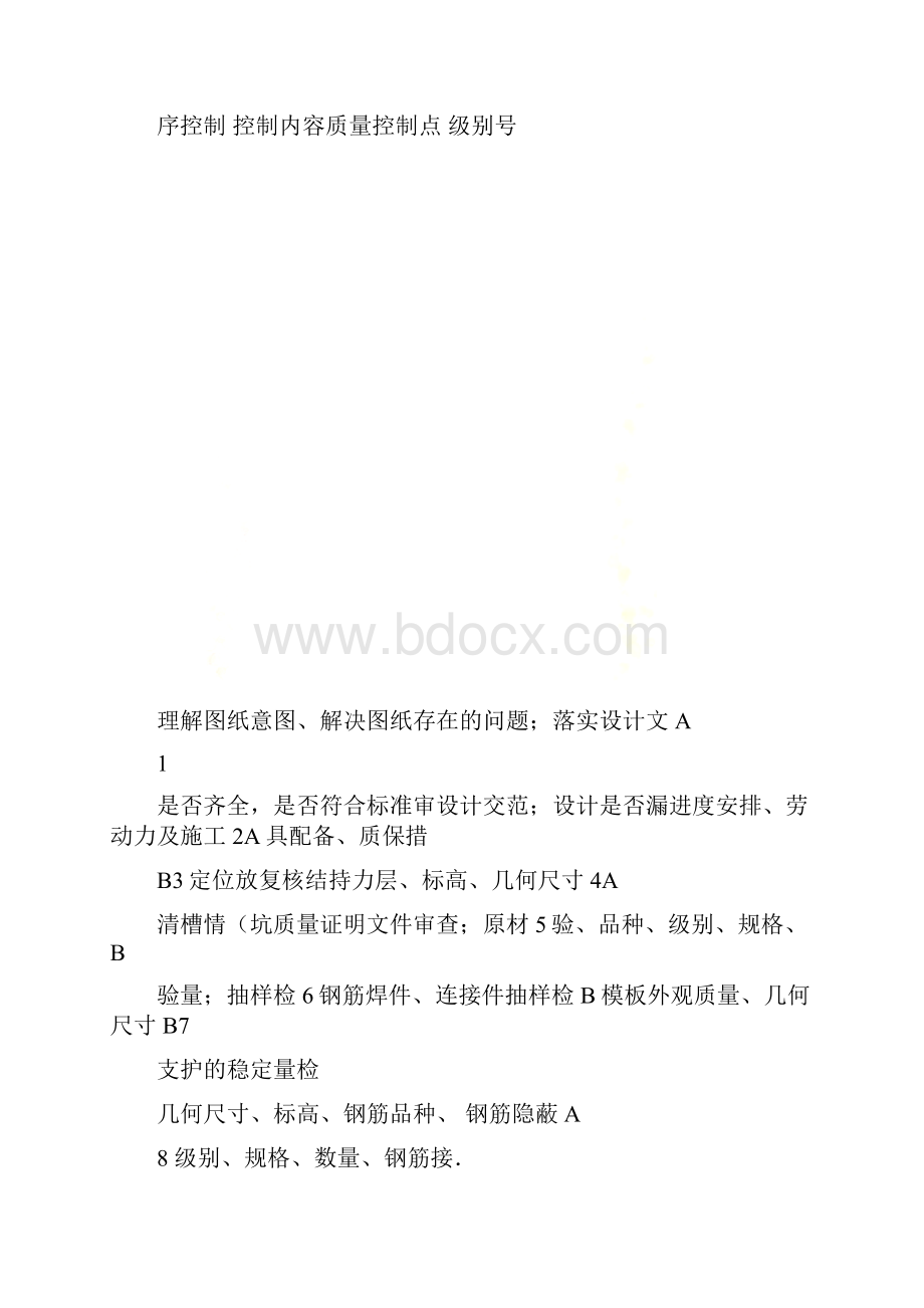 质量控制点划分1.docx_第2页