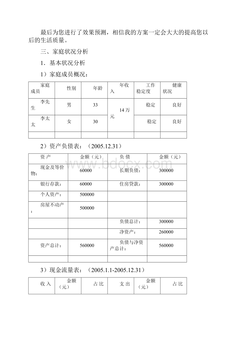 模板个人理财规划方案.docx_第2页