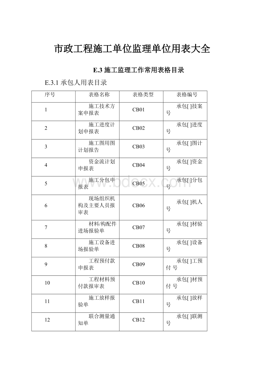 市政工程施工单位监理单位用表大全.docx