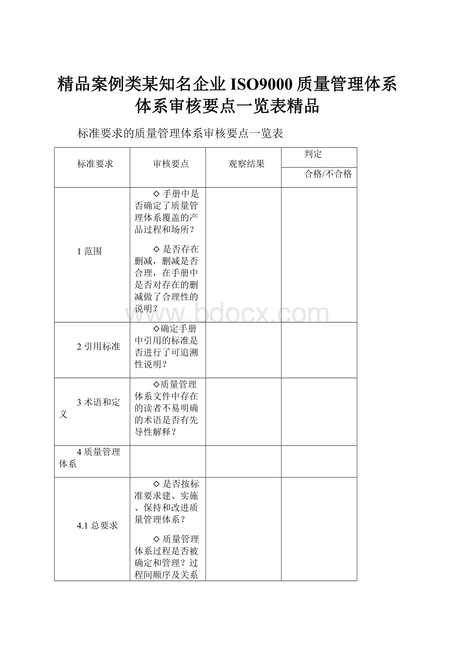 精品案例类某知名企业ISO9000质量管理体系体系审核要点一览表精品.docx_第1页