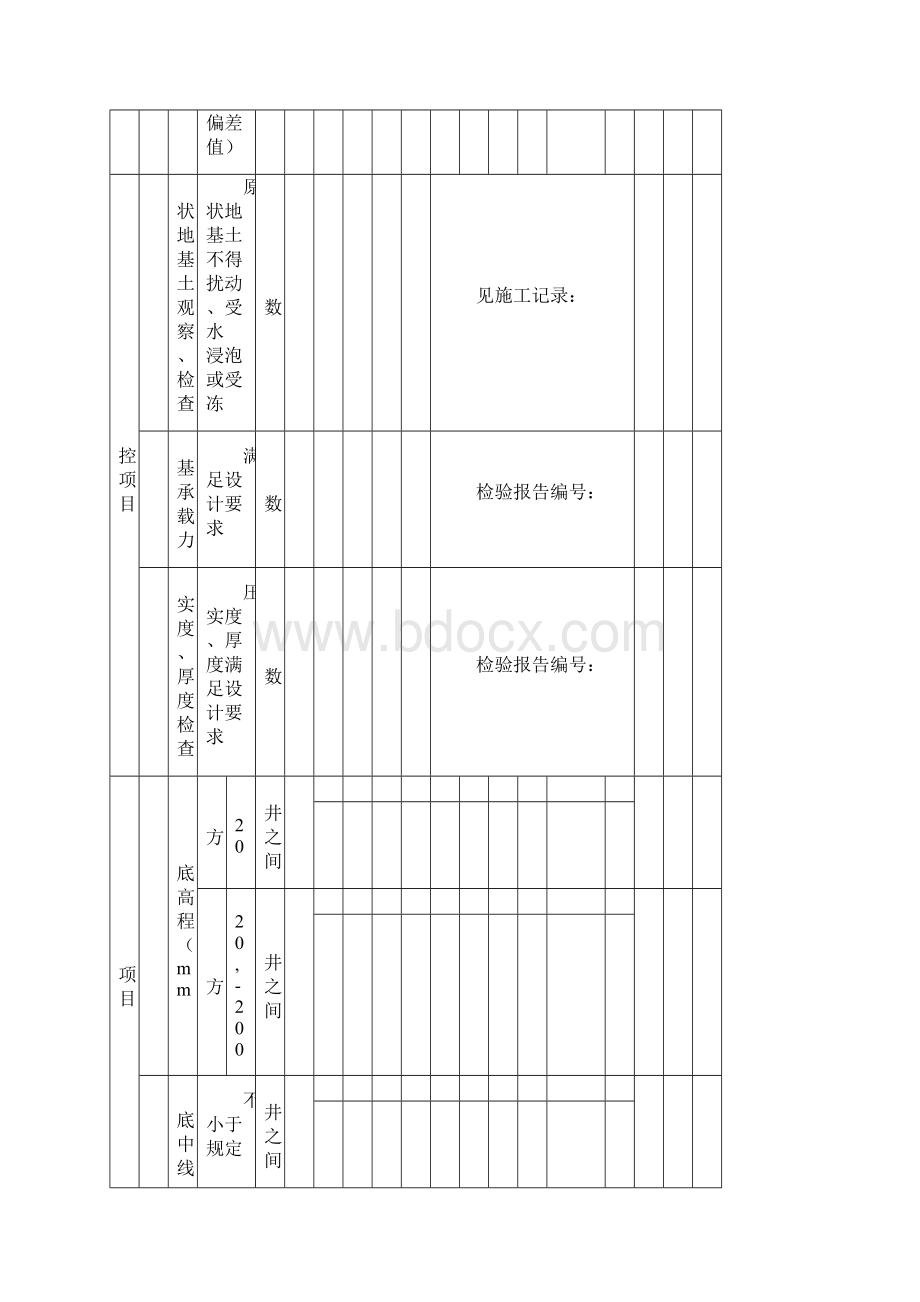 给水排水管道工程施工和验收全部检验批表格.docx_第2页