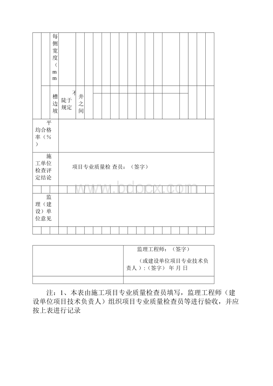 给水排水管道工程施工和验收全部检验批表格.docx_第3页