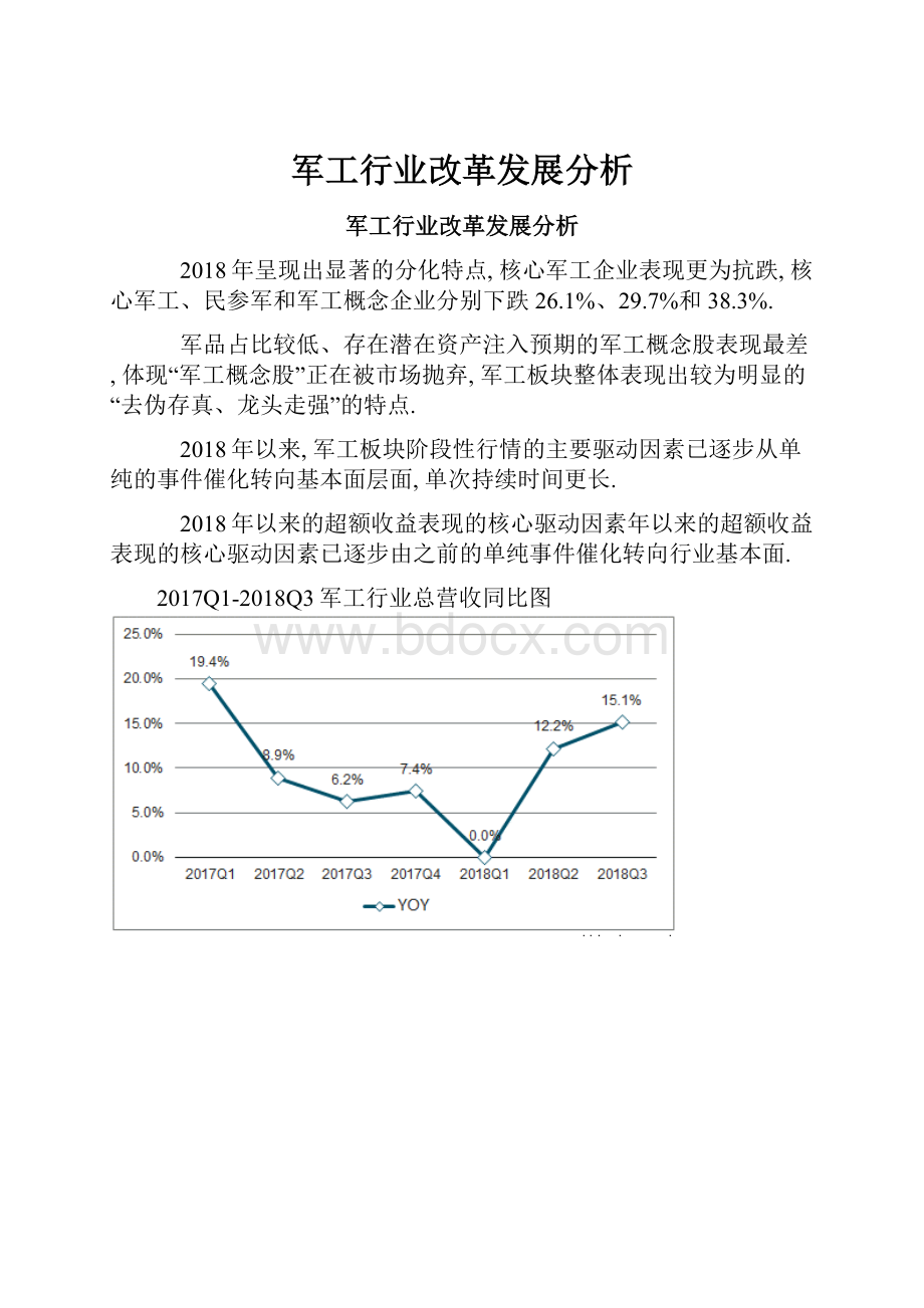 军工行业改革发展分析.docx