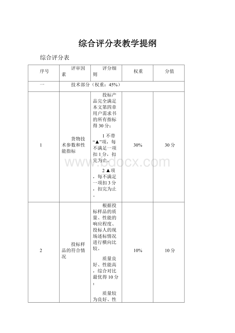 综合评分表教学提纲.docx