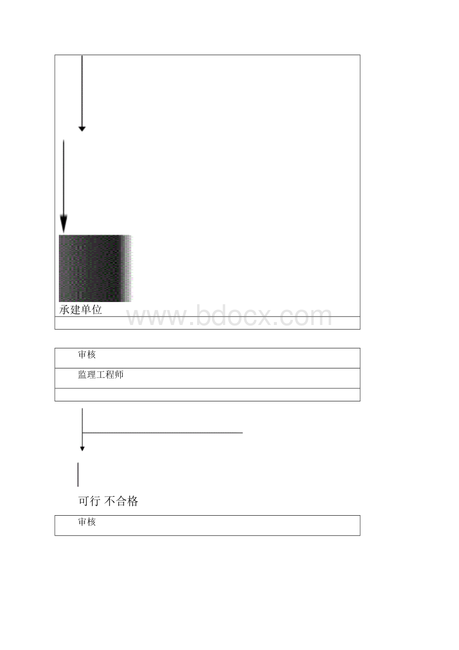 职校土石方场平工程监理实施细则.docx_第2页