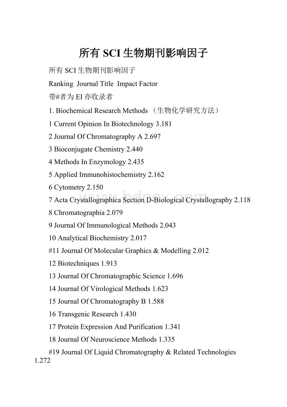 所有SCI生物期刊影响因子.docx_第1页