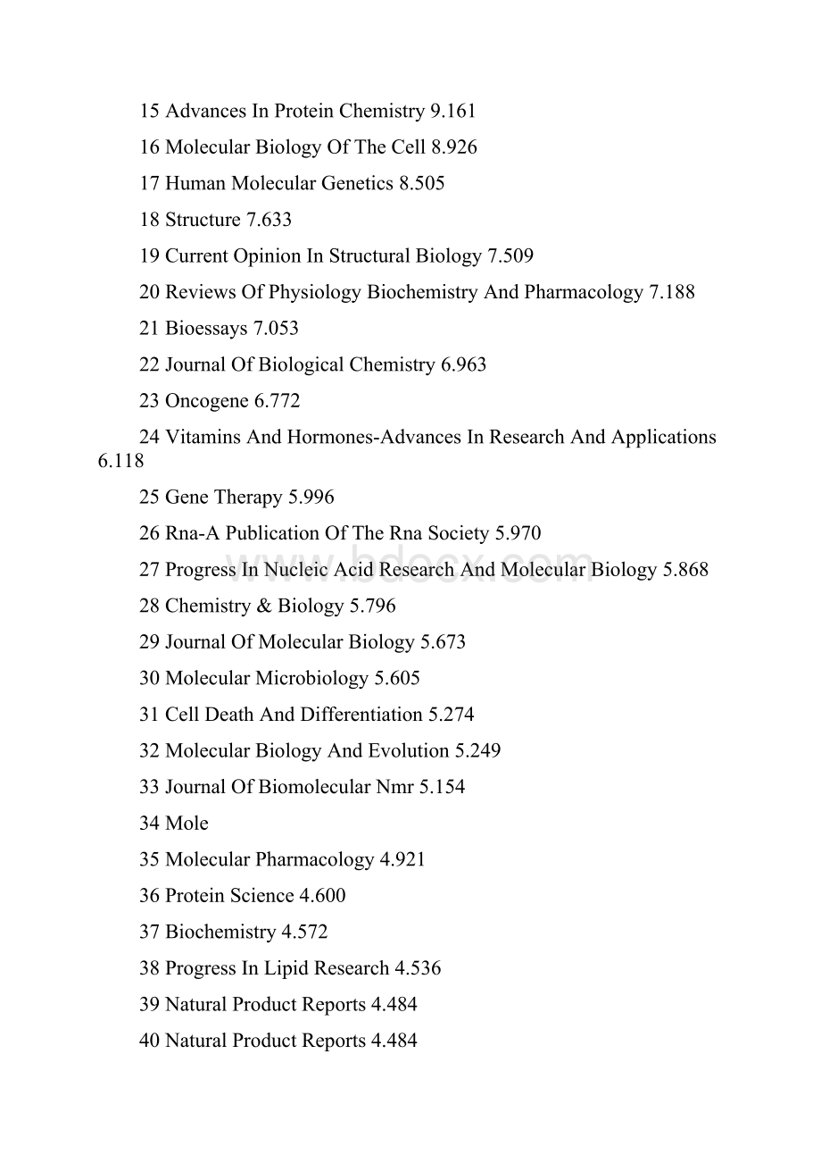 所有SCI生物期刊影响因子.docx_第3页