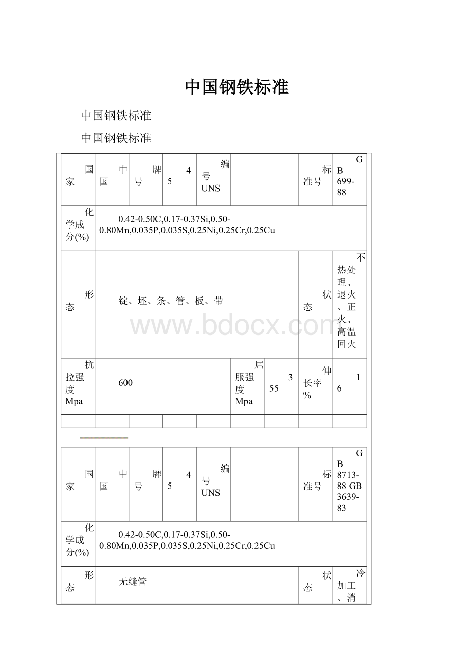 中国钢铁标准.docx_第1页