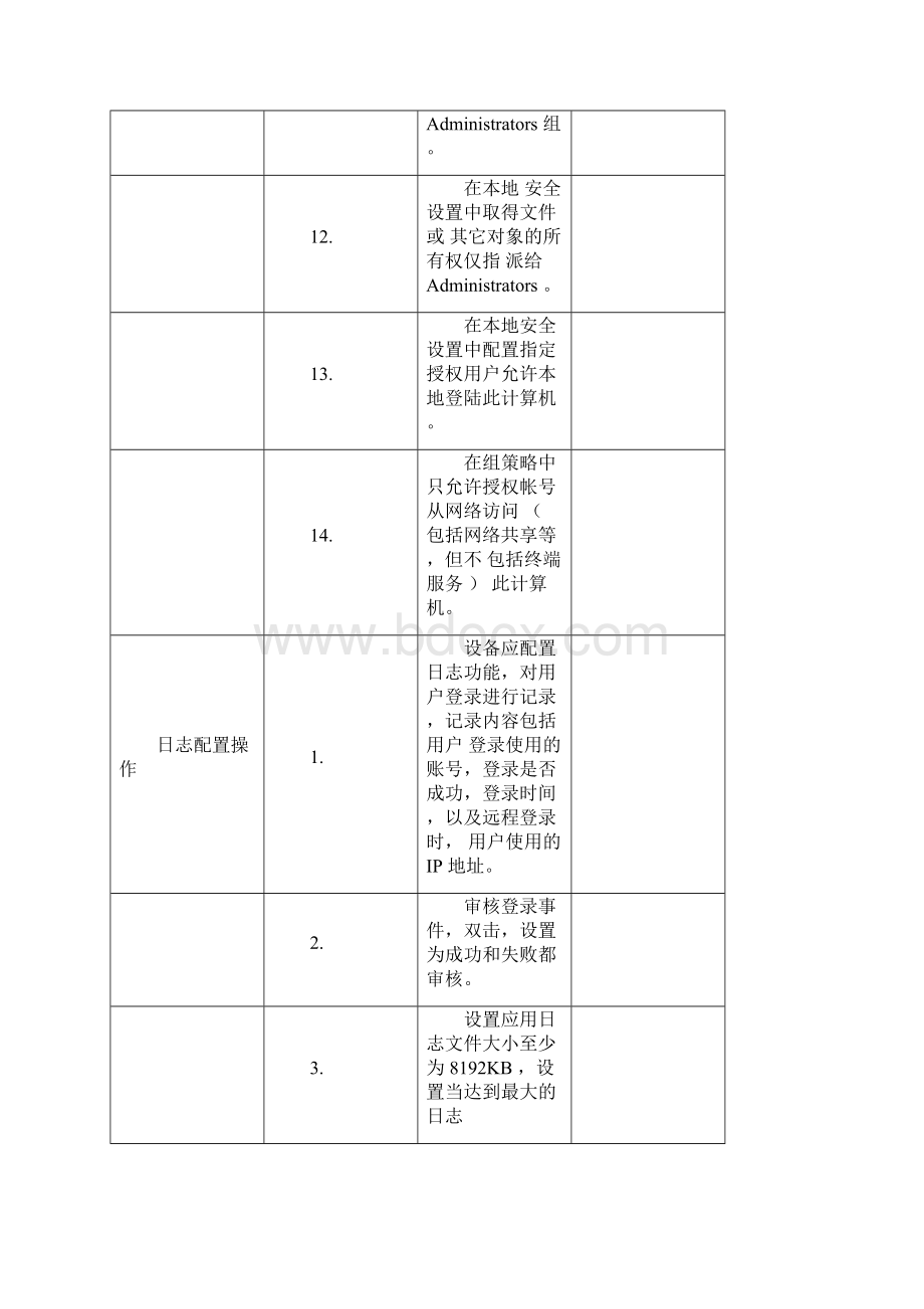 WINDOWS操作系统安全规范手册.docx_第3页