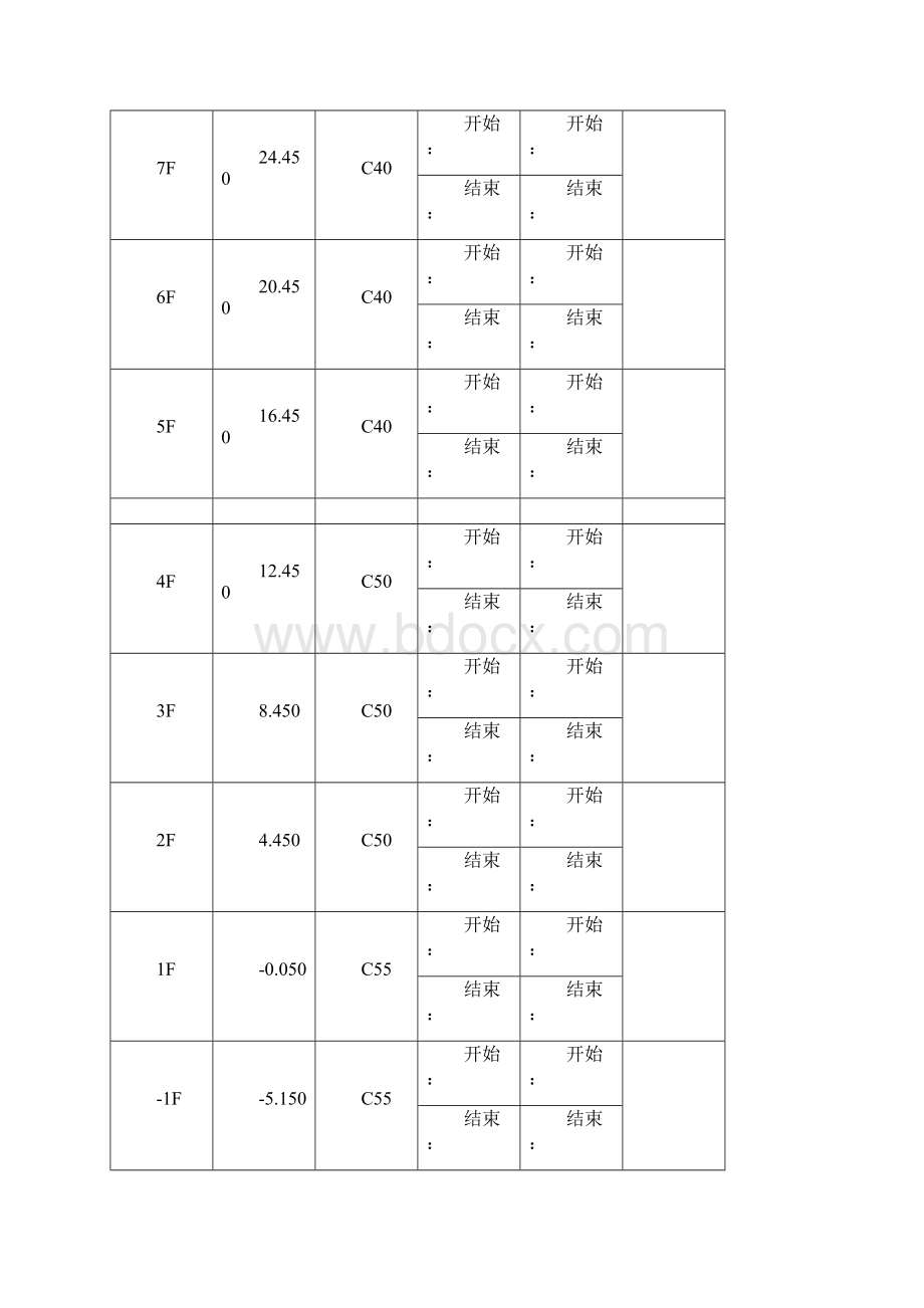 楼层砼浇注时间表共9页.docx_第2页