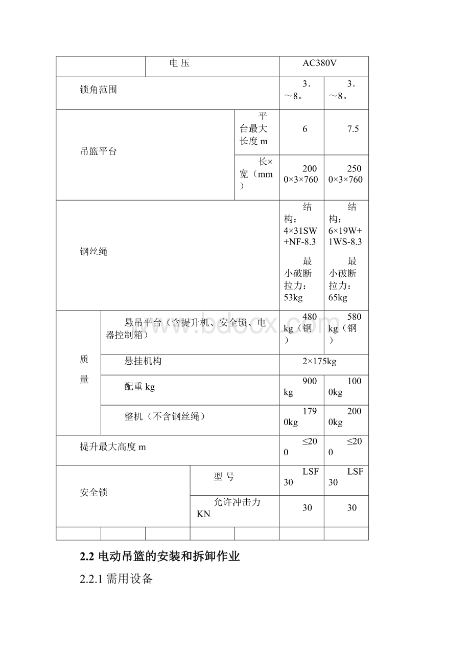 盘锦路电动吊篮专项施工方案概述.docx_第3页