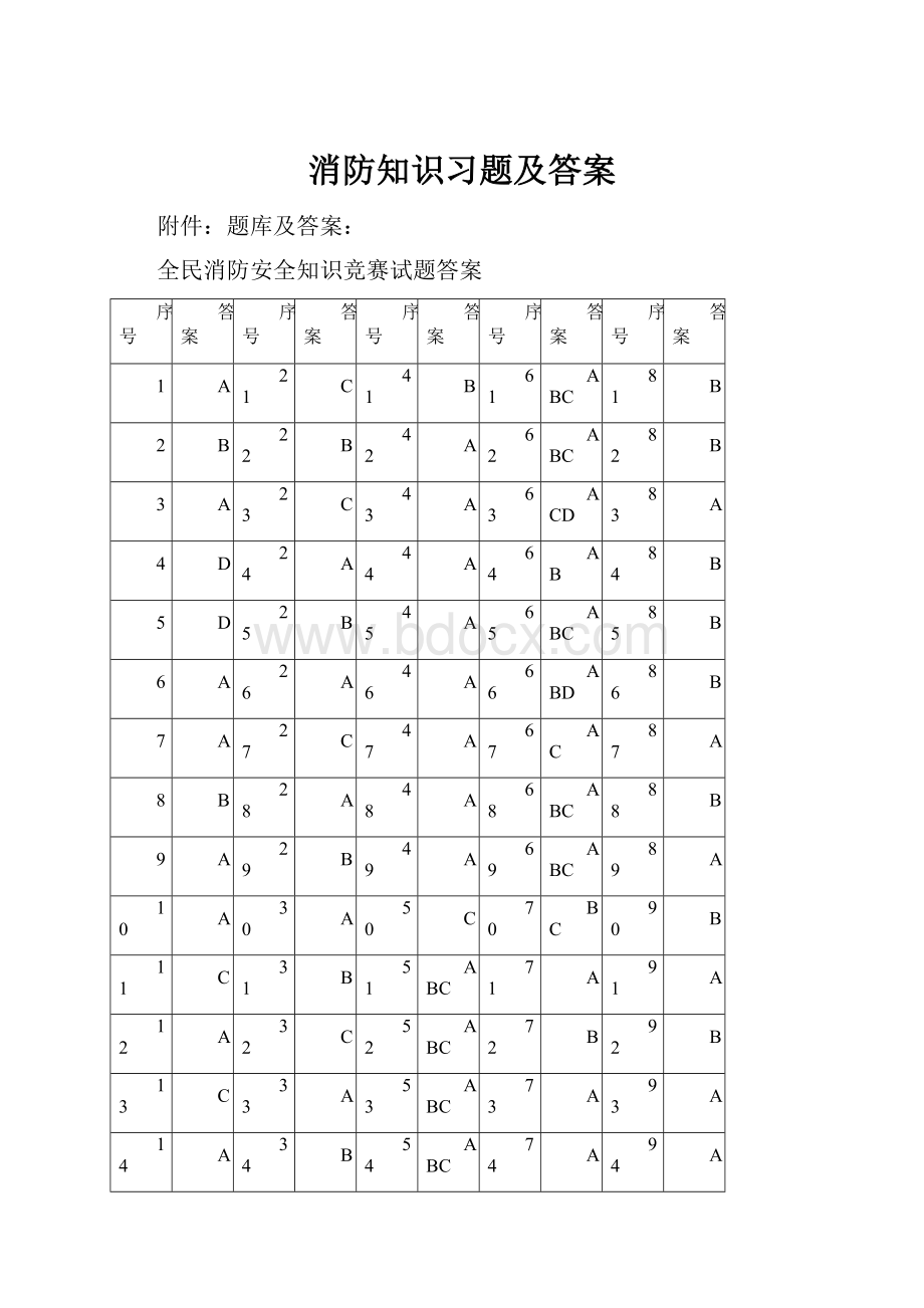 消防知识习题及答案.docx_第1页