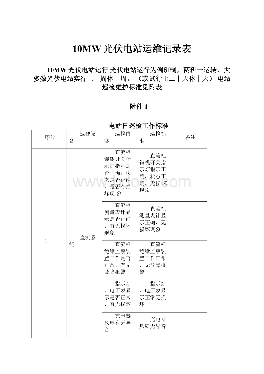 10MW光伏电站运维记录表.docx_第1页