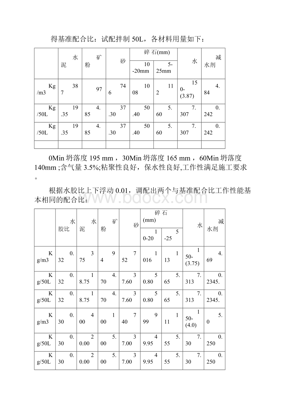 C50混凝土配比.docx_第3页