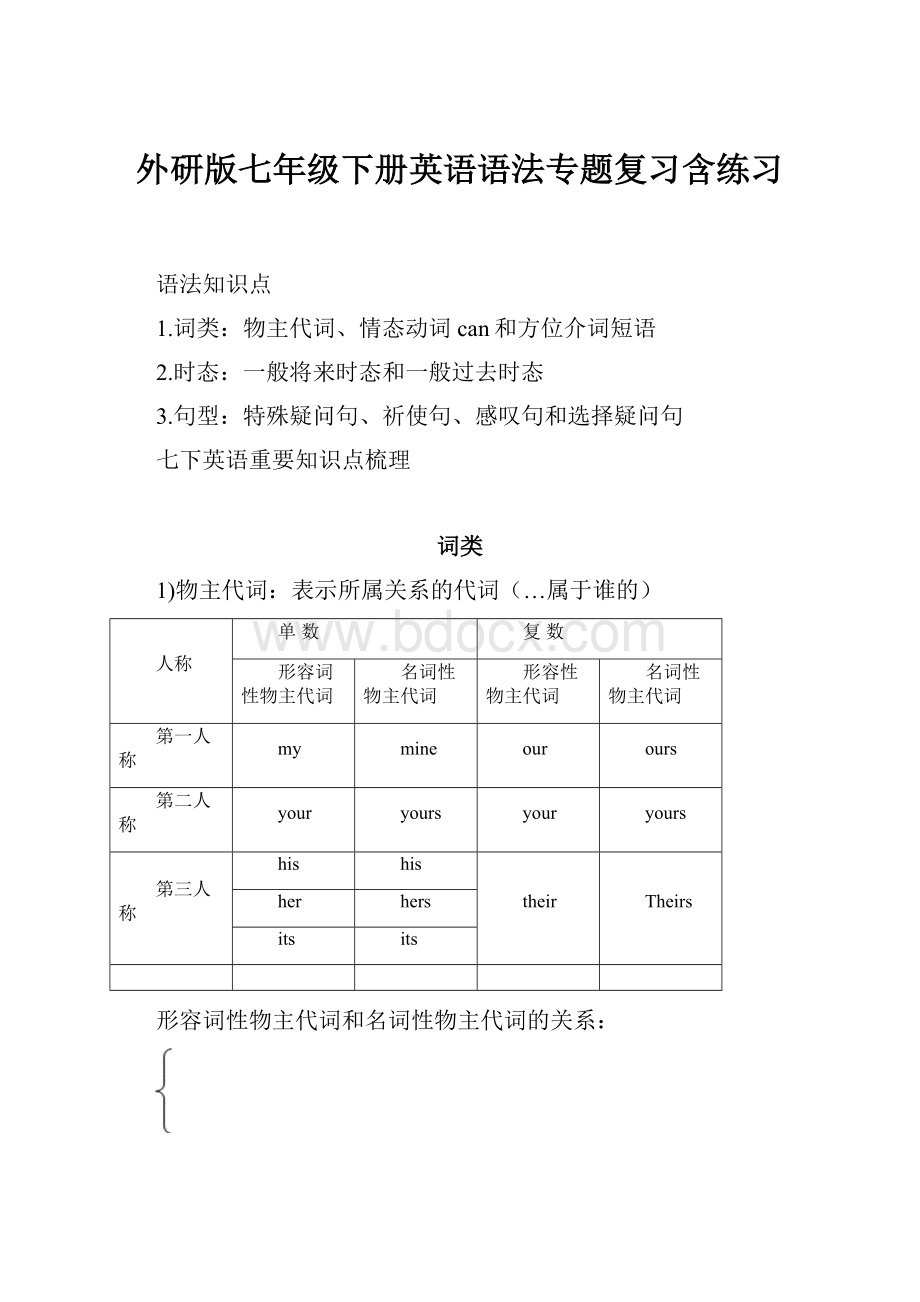 外研版七年级下册英语语法专题复习含练习.docx_第1页