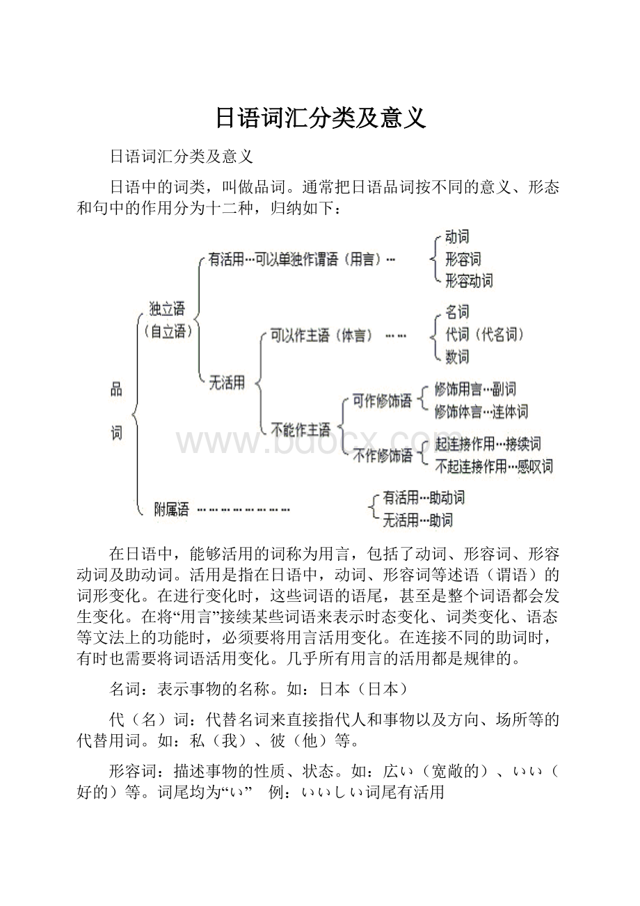 日语词汇分类及意义.docx