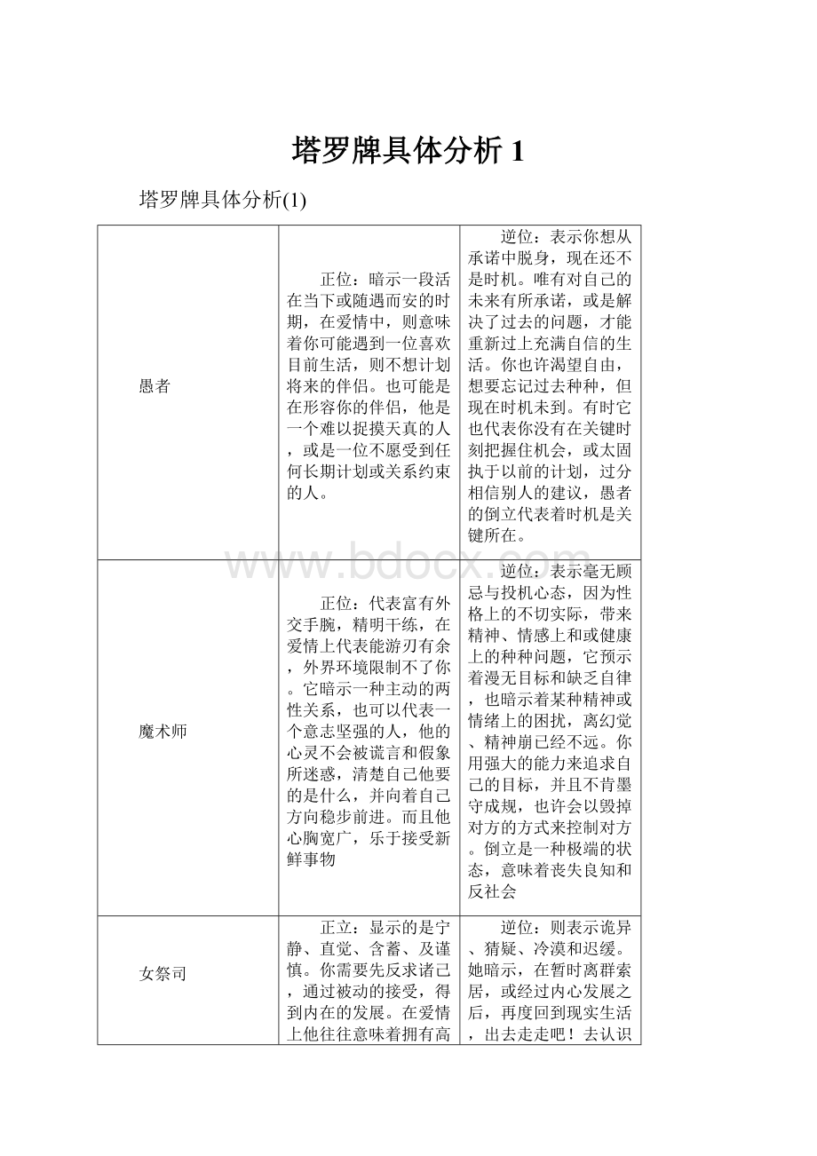 塔罗牌具体分析1.docx