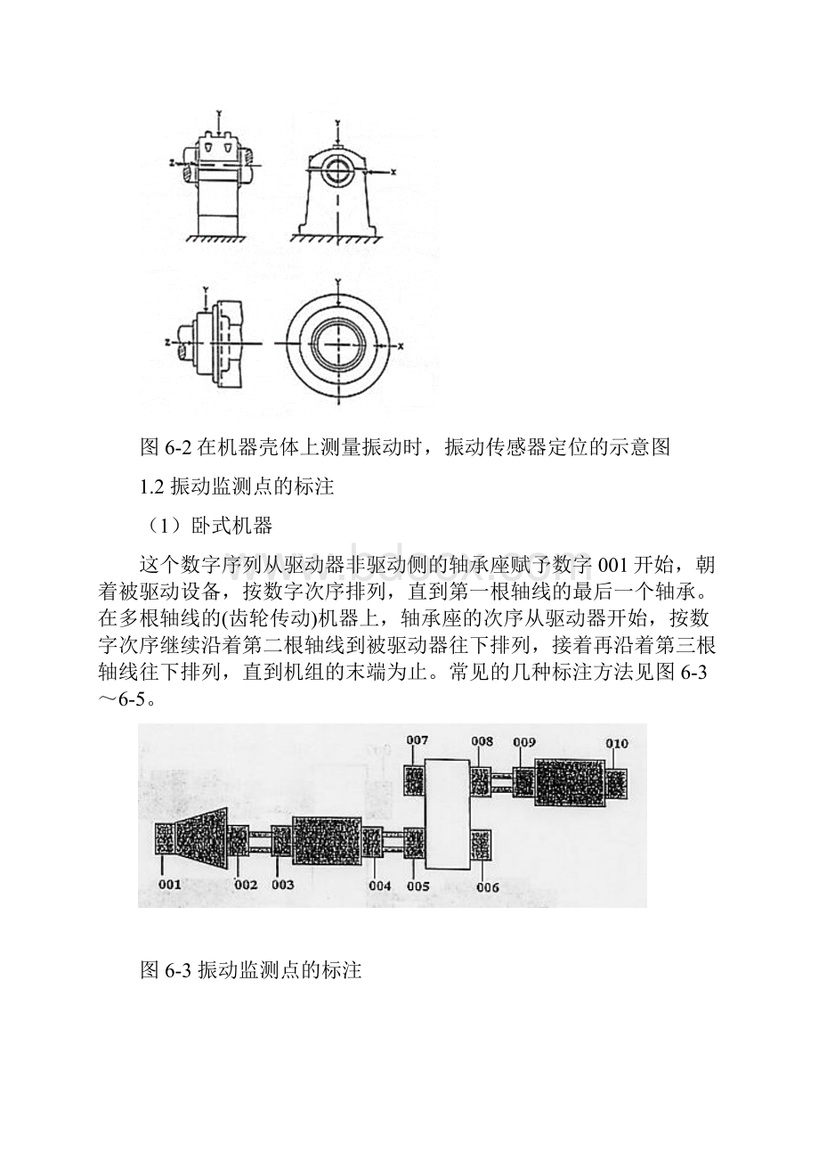 机械设备振动标准75662.docx_第2页