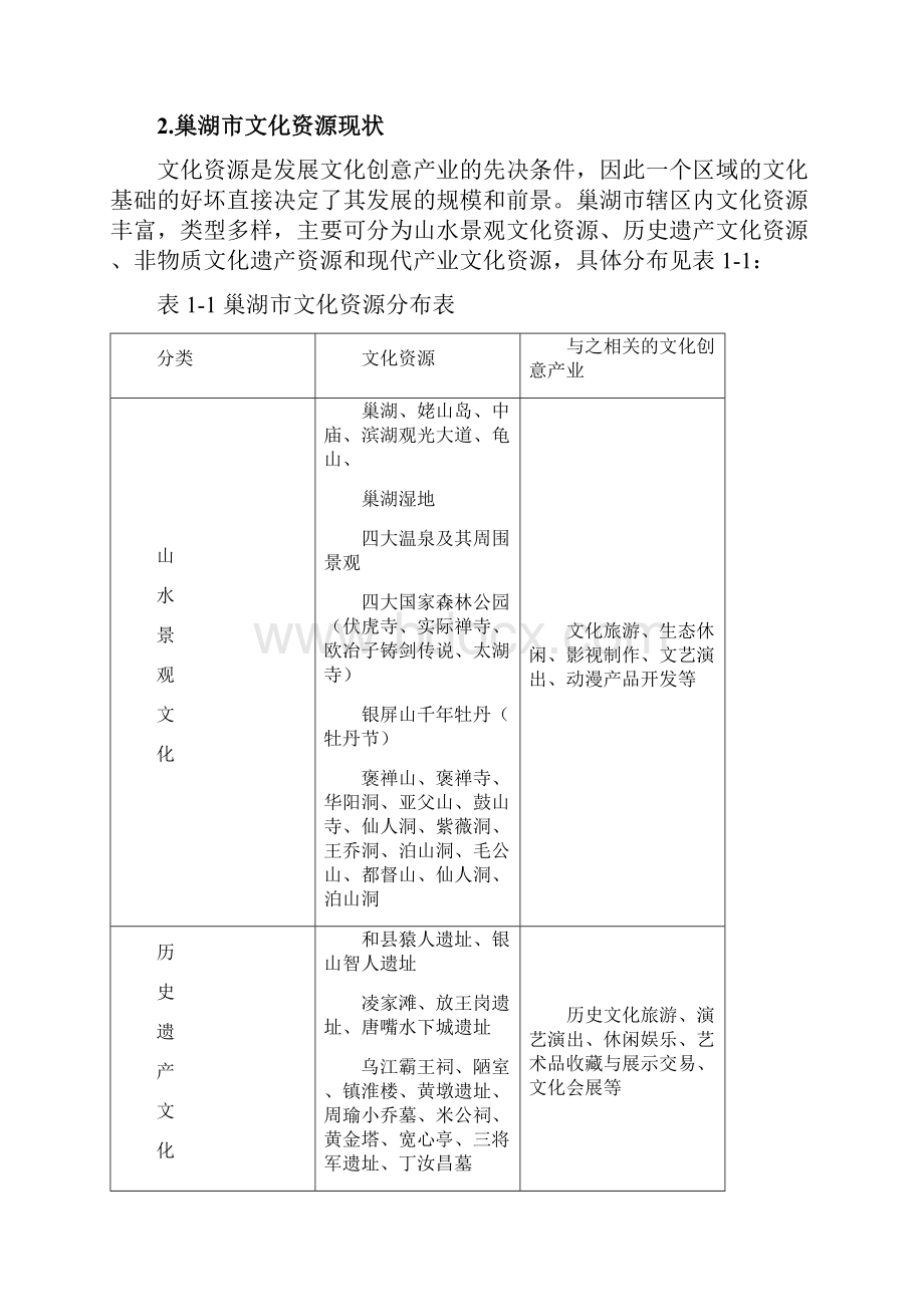 区域文化创意产业发展中资源整合与路径选择.docx_第3页